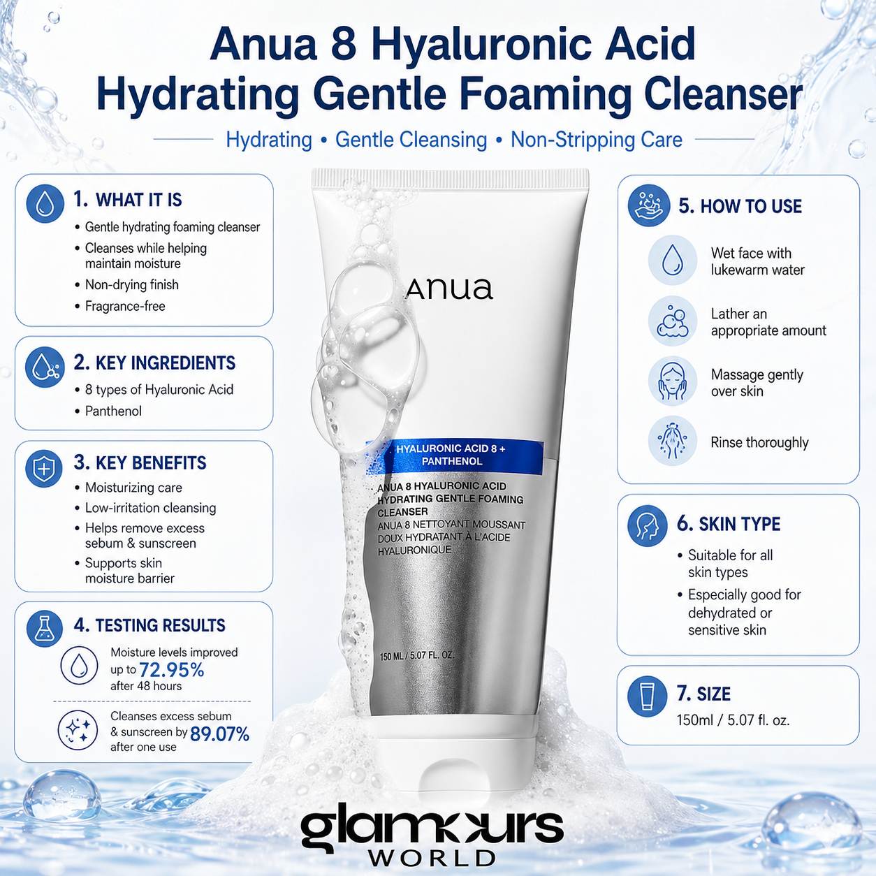 Anua Hyaluronic Acid Gentle Foaming Cleanser
